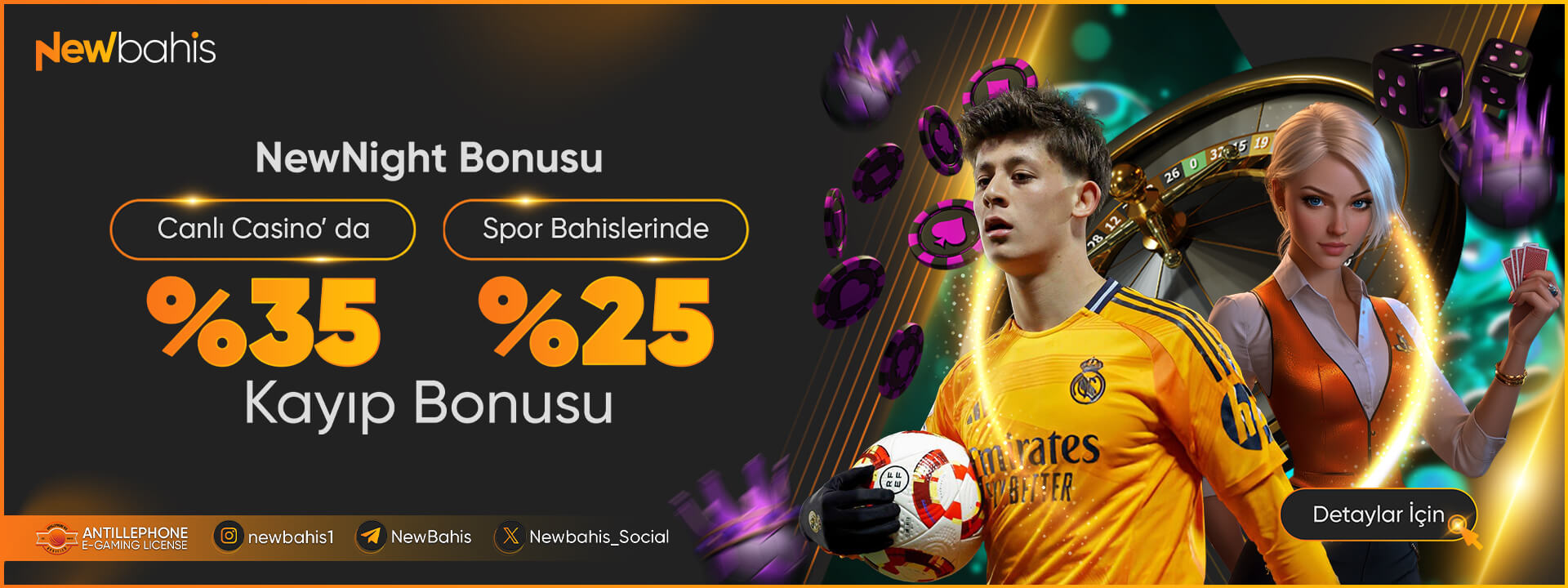 Newbahis Bonusların Kullanım Süresi
